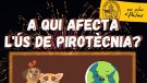 A qui afecta l'ús de la pirotècnia?