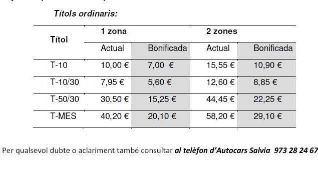 Anar i tornar de Lleida per 90 cèntims!