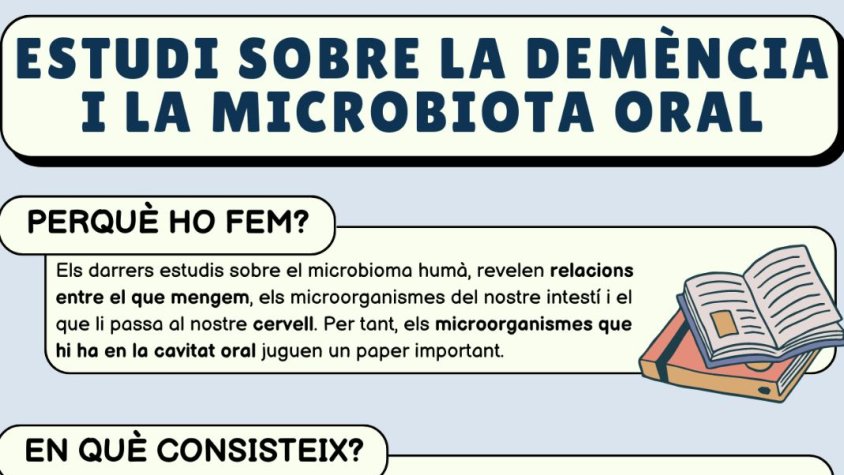 Si ets major de 50 anys pots participar en l'Estudi sobre la demència i la microbiota oral