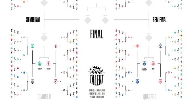 Vota l'escut heràldic de l'Ajuntament del Palau d'Anglesola al torneig virtual de la xarxa X