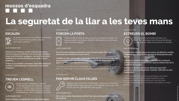 Consells: robatoris a domicilis